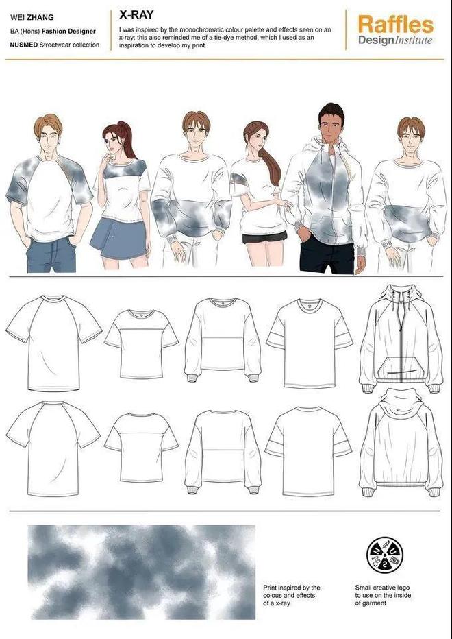 澳门最新网站游戏服装设计结构图基本画法(图3)