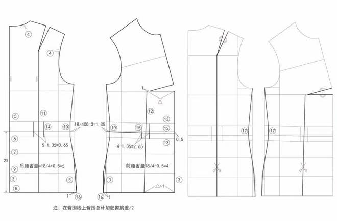 澳门最新网站游戏杭州纯画室资讯丨热门报考专业——服装设计就业前景、发展方向(图14)