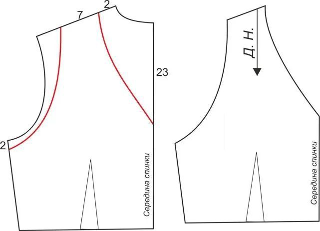 澳门游戏官网3款礼服制板纸样图 裥创意包臀礼服+鱼尾长款礼服+无袖花苞礼服(图1)