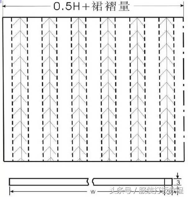 澳门游戏APP下载服装裁剪制作11款裙子的结构制图参考(图5)