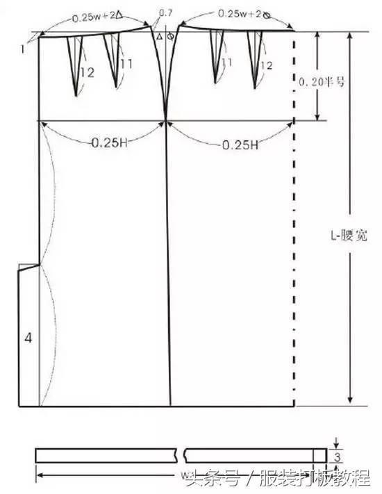 澳门游戏APP下载服装裁剪制作11款裙子的结构制图参考(图1)