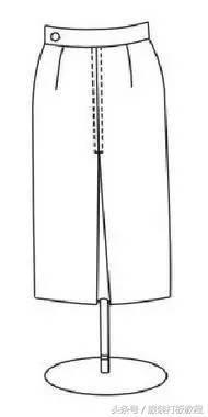澳门游戏APP下载服装裁剪制作11款裙子的结构制图参考(图2)