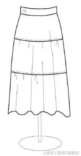澳门游戏APP下载服装裁剪制作11款裙子的结构制图参考(图10)