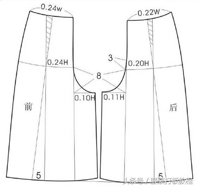 澳门游戏APP下载服装裁剪制作11款裙子的结构制图参考(图14)