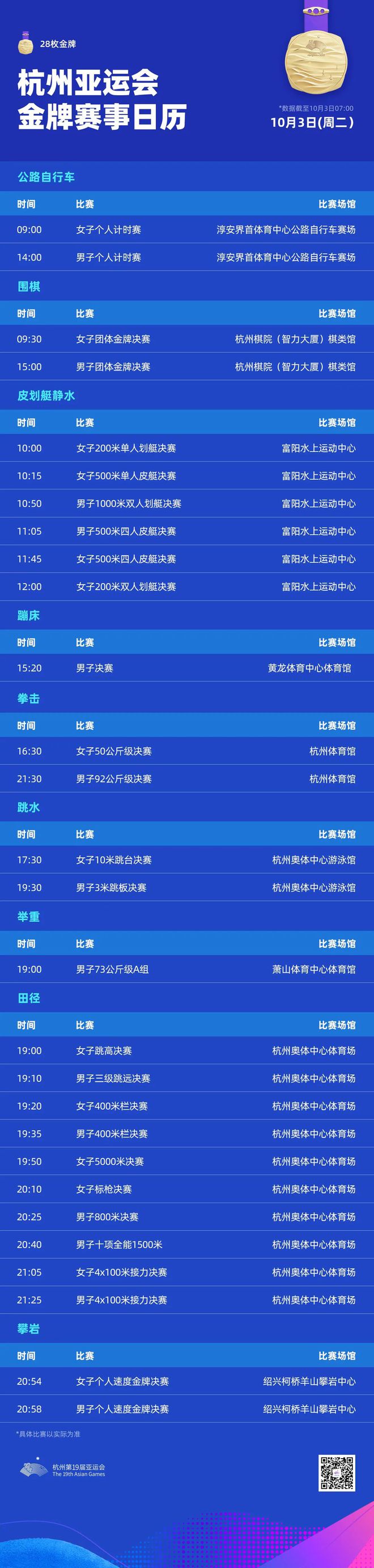 澳门游戏APP下载亚运早餐103DOTA2中国队夺冠 今晚中国女足战日本(图1)