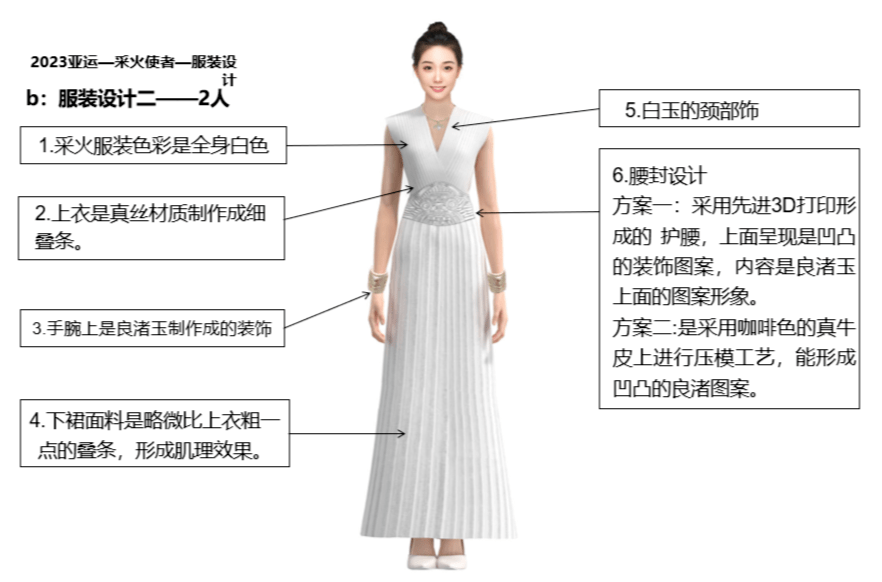 澳门最新网站游戏杭州亚运会里的服装设计！（体美共融·美美与共·大美中国）(图4)