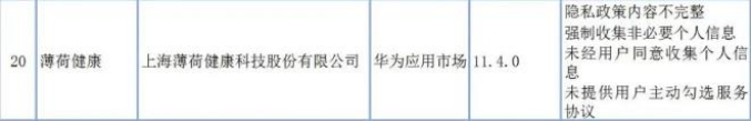 澳门最新网站游戏平安健康薄荷健康等App登上海违规收集信息问题清单(图3)