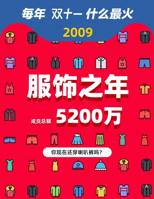 澳门游戏官网互联网时代的中国服装(图4)