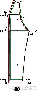 澳门游戏APP下载两片式插肩袖的推档方法(图6)
