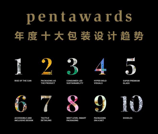 澳门最新网站游戏Pentawards 发布年度十大包装设计趋势！(图1)