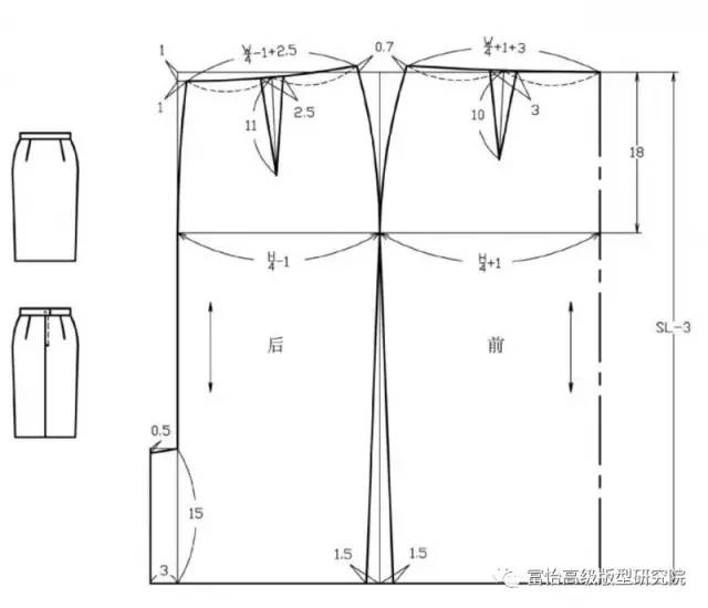 澳门游戏APP下载服装结构 裙子廓型变化及五种基本裙型的制图(图1)
