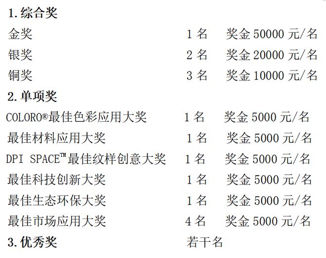 澳门游戏APP下载2024中国国际面料设计大赛暨第51届（2025春夏）中国流行(图1)