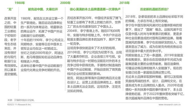澳门最新网站游戏2023年中国户外运动鞋服行业研究报告(图3)