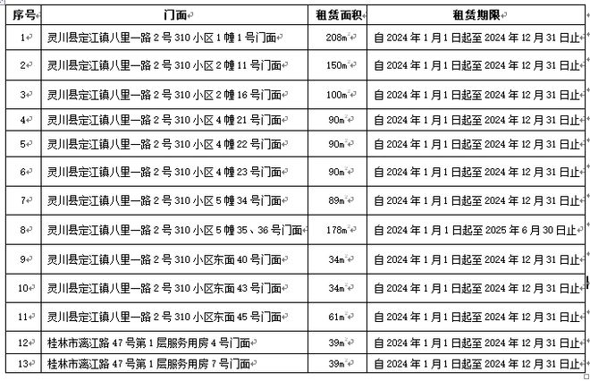 澳门游戏官网2024年新政策咨询办理 便民信息就看桂林生活网(图3)